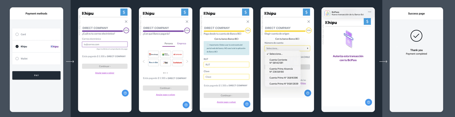 Khipu payment flow showing bank selection and transfer process