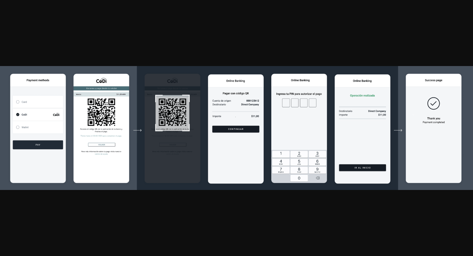 CoDi QR code scanning flow: merchant displays code, customer scans with banking app