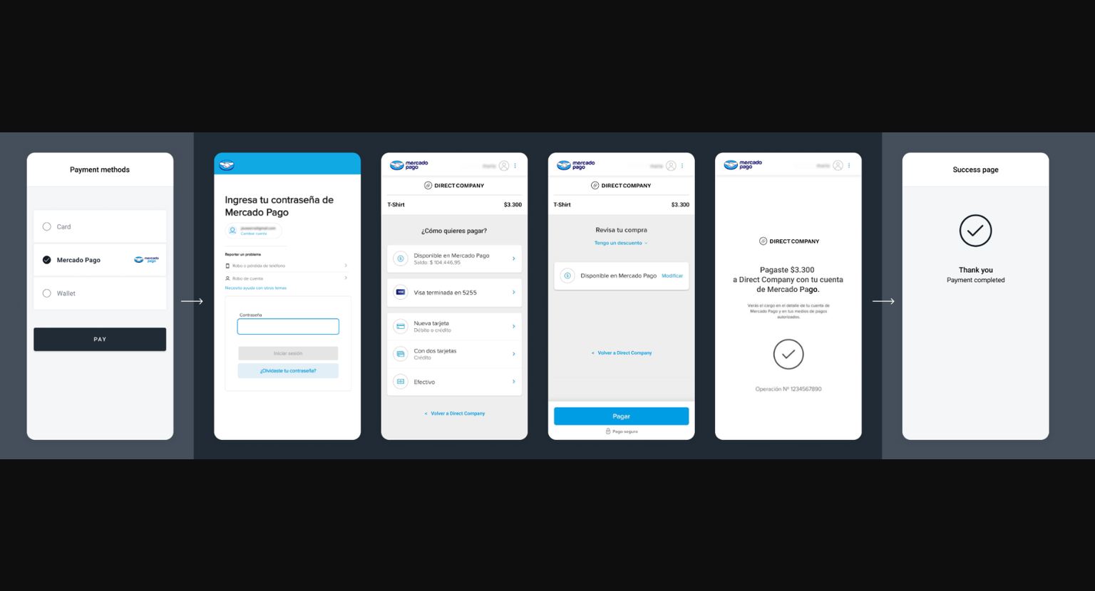Mercado Pago one-time payment: customer authenticates and completes immediate payment