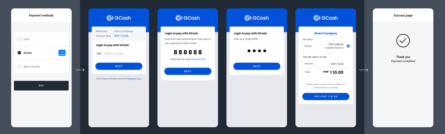 GCash redirect payment flow