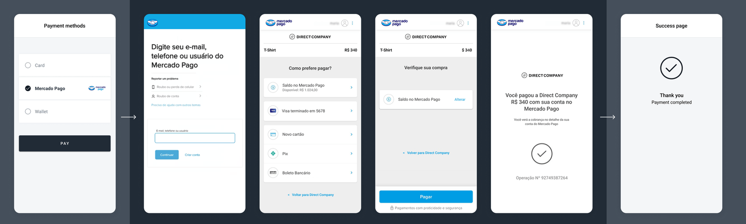 Mercado Pago one-time payment